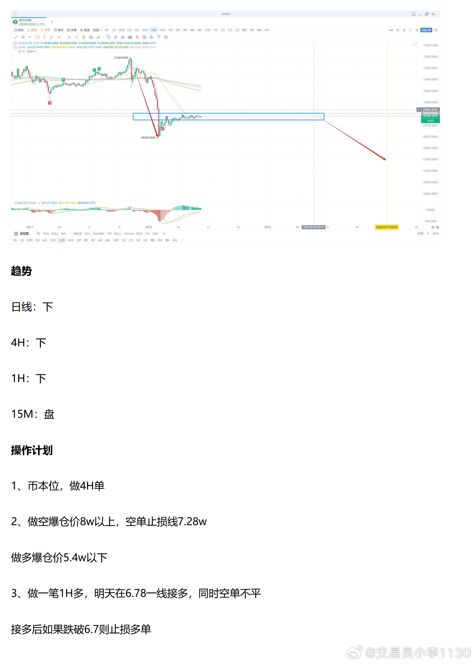 丿萝莉丶兔灬 第4页