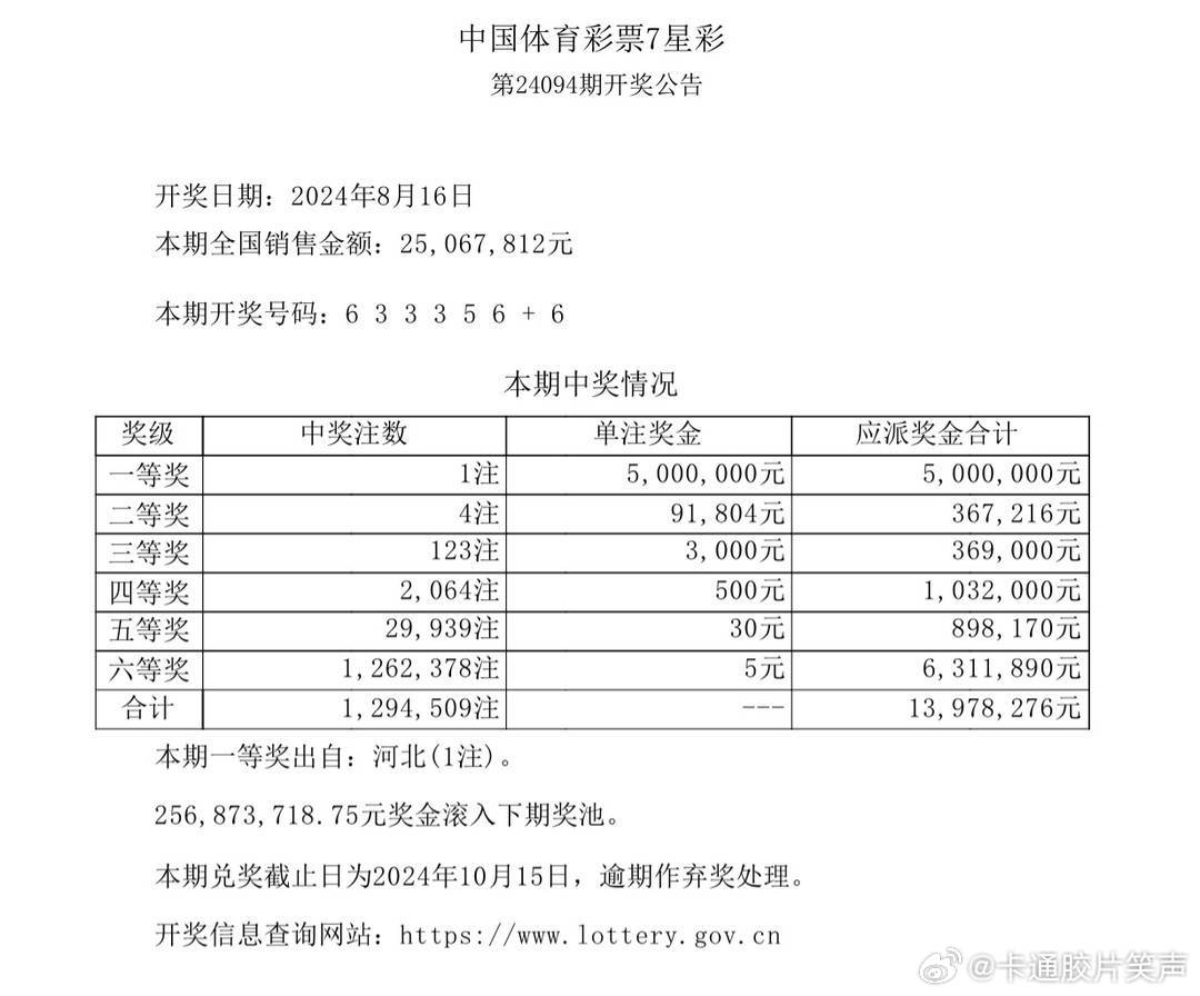 014975cm港澳开奖查询,可靠性策略解析_kit95.897