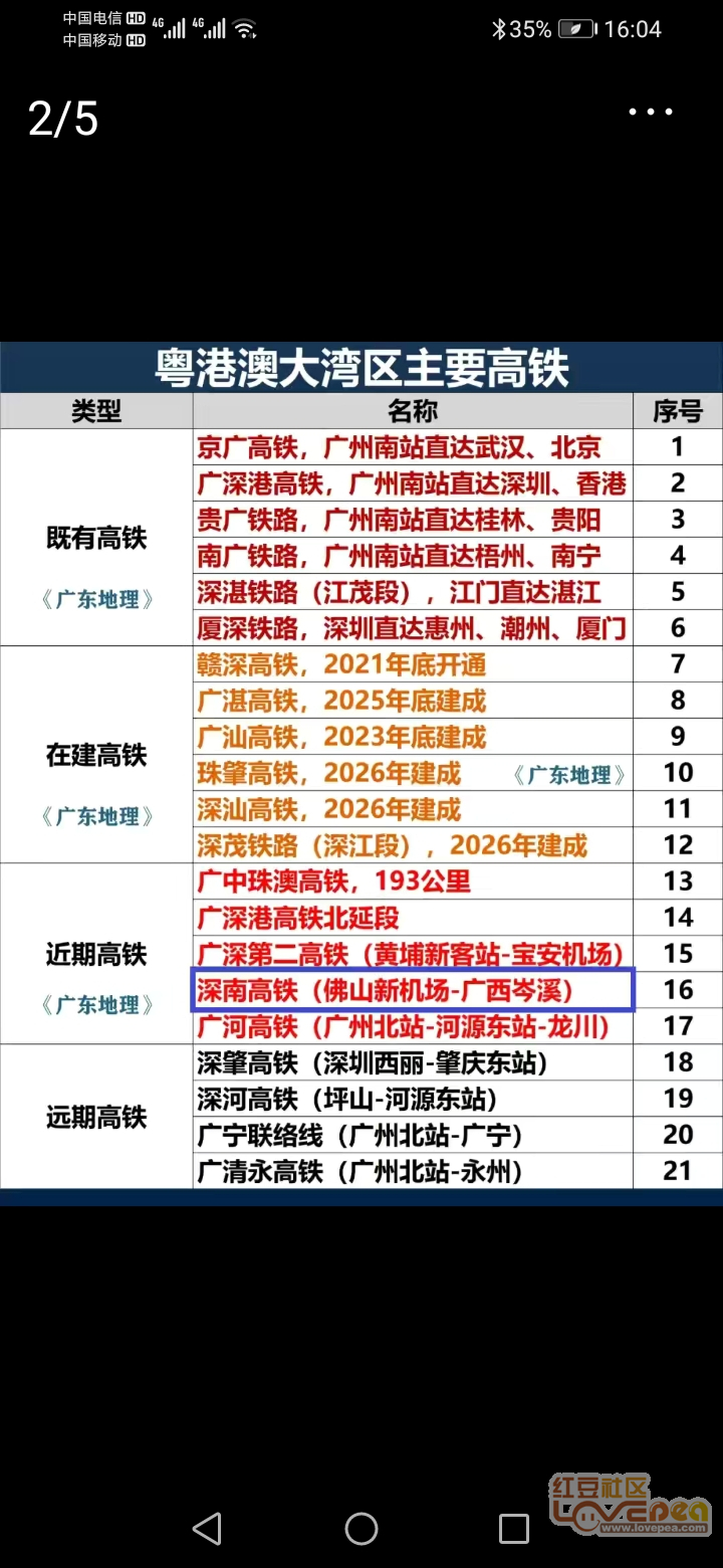 湾口村民委员会最新招聘信息汇总