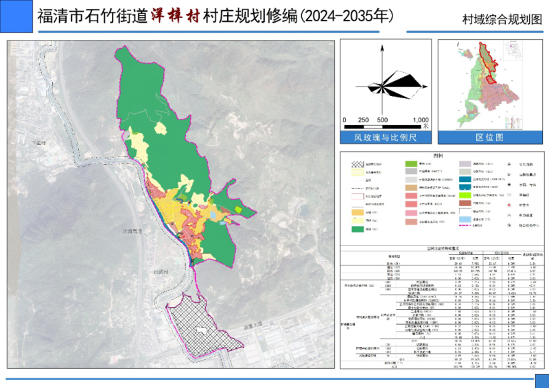 克列村新发展规划，塑造乡村新面貌，推动可持续发展进程