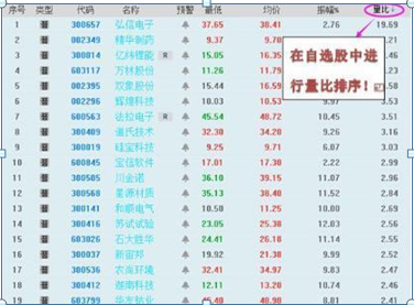 7777788888精准管家婆,收益成语分析落实_潮流版2.773