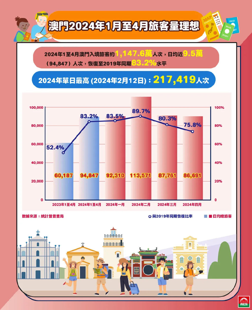 新澳门2024年正版免费公开,实践研究解析说明_HDR版31.964