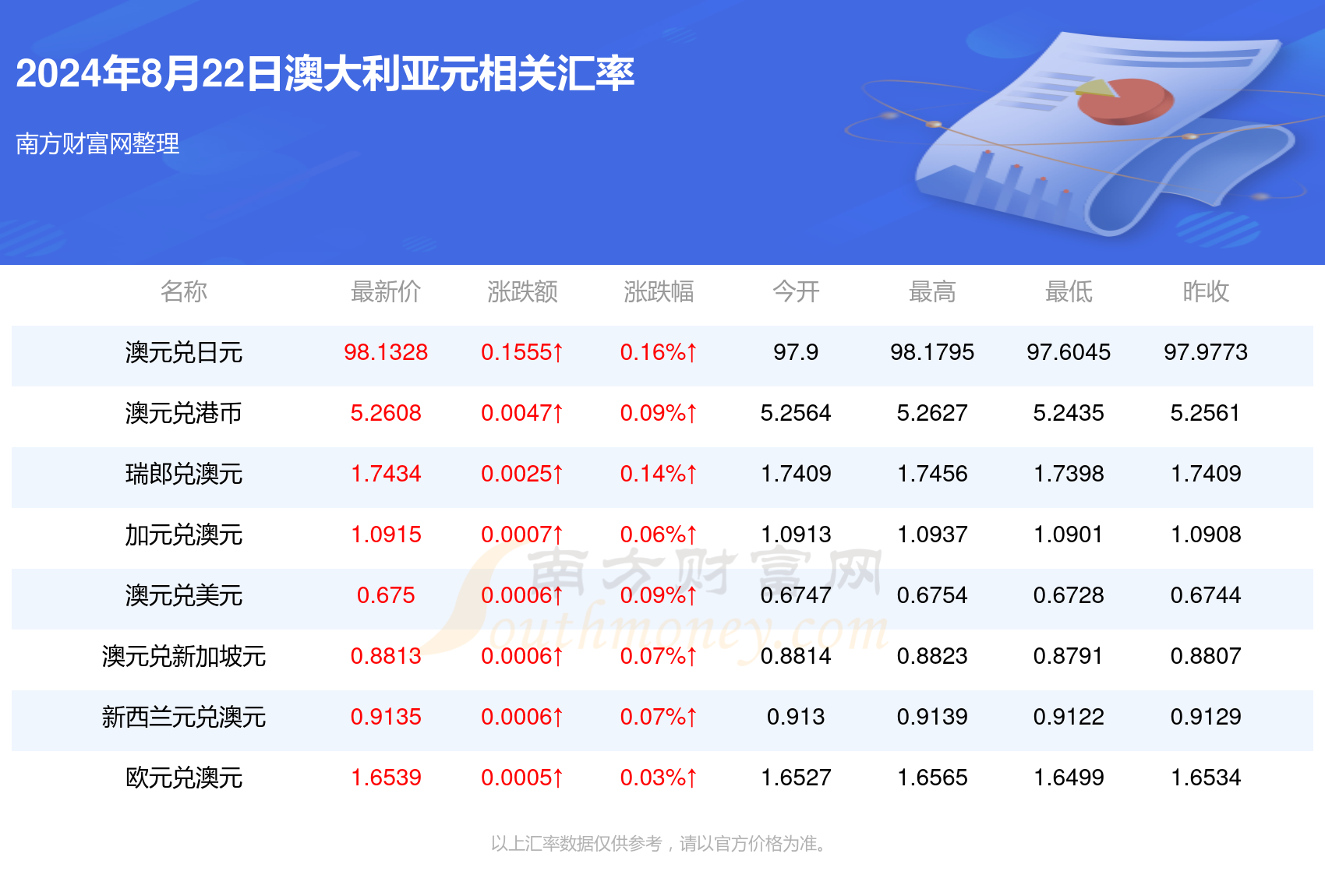 新澳历史开奖最新结果查询今天,稳定评估计划方案_1440p57.103