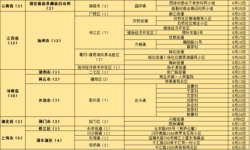 新澳门一码中精准一码免费中特,实地验证数据计划_AP47.382