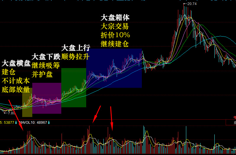 澳门三肖三码三期凤凰网,连贯评估执行_Prime87.785