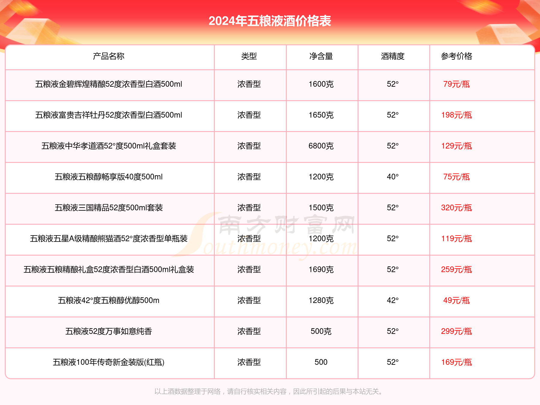 澳门六开奖最新开奖结果2024年,收益成语分析落实_Prestige58.246