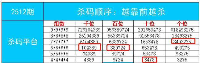 最准一肖一码一孑一特一中,适用性方案解析_Advanced98.809