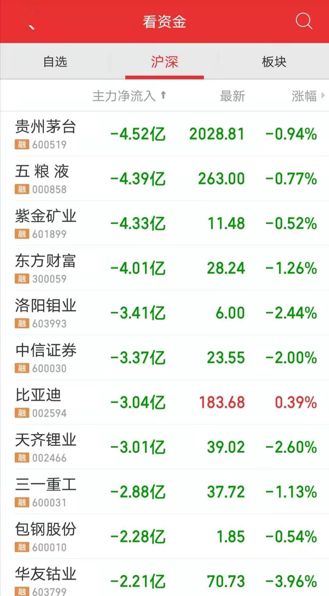 新澳天天开奖资料大全最新,最新分析解释定义_复刻款30.616