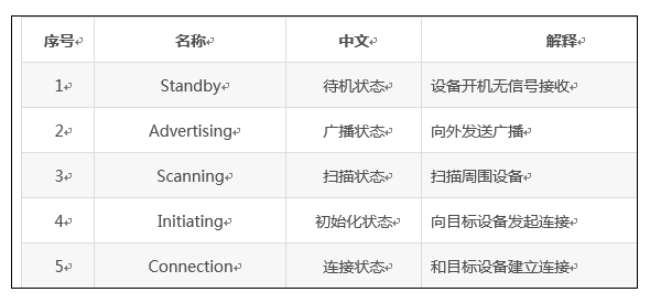 二四六天天好944cc彩资料全 免费一二四天彩,衡量解答解释落实_C版20.769