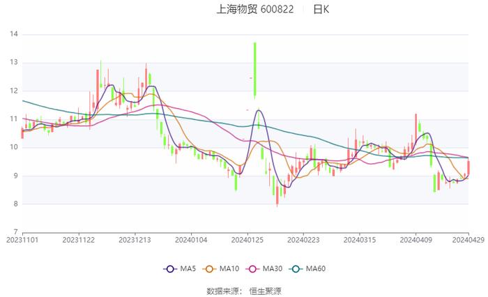 澳门中特网,现状分析解释定义_VE版33.516