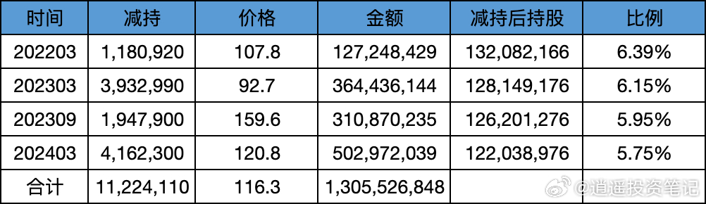 2024澳门特马今晚开奖138期,全面数据解析执行_CT64.909