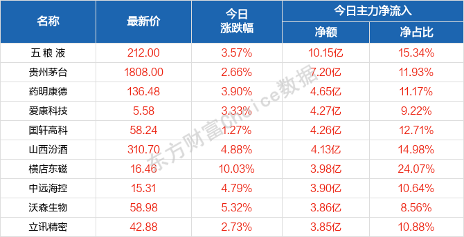 2004新澳门天天开好彩大全一,国产化作答解释落实_豪华版6.23