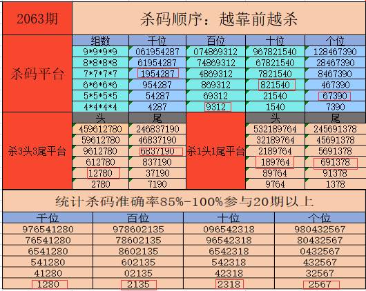 今晚澳门12码中特,实效性解析解读_Kindle48.71