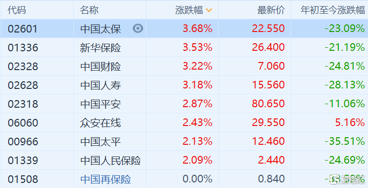 澳门三肖三码精准100%新华字典,调整计划执行细节_升级版66.64