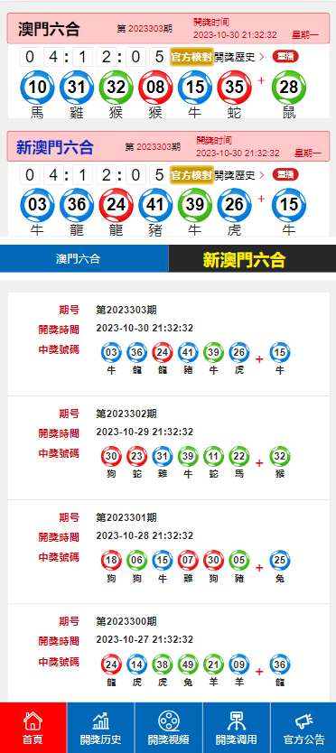 澳门六开奖最新开奖结果2024年,广泛方法解析说明_SP31.247