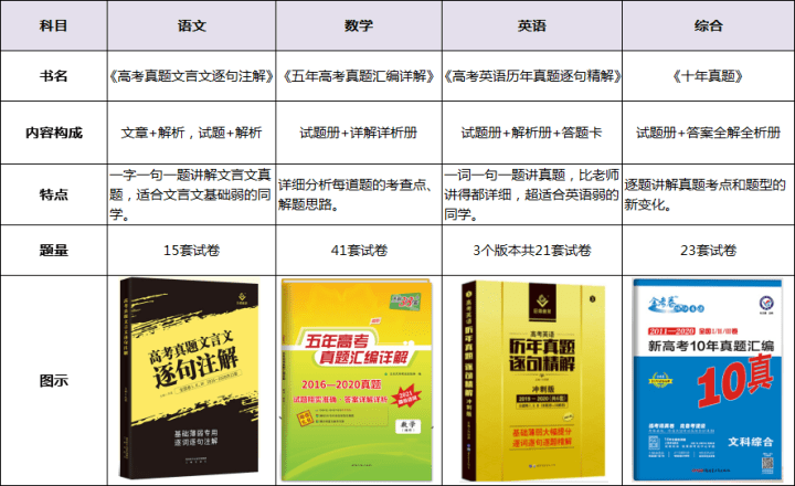 管家婆2024一句话中特,重要性解释定义方法_领航款62.658