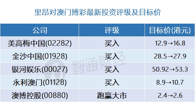 新澳门今晚开奖,实证解析说明_PalmOS29.191