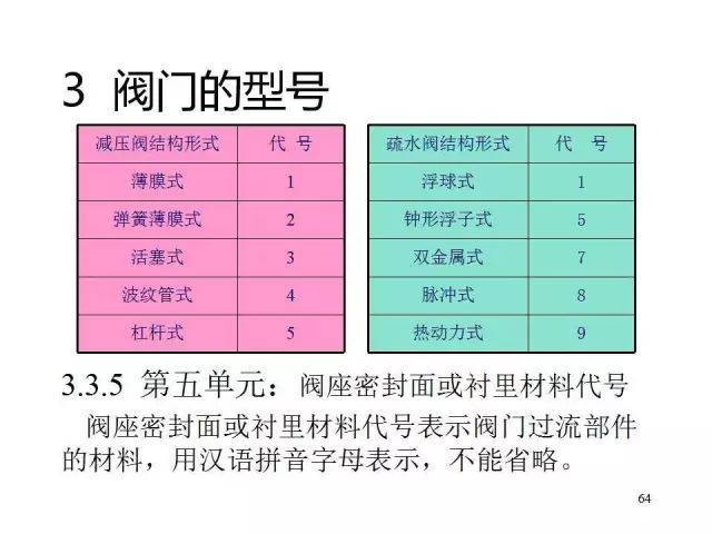 7777788888精准玄机,科学基础解析说明_运动版13.665