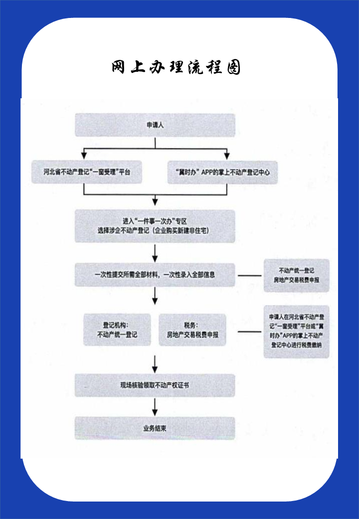 2024新澳门开门原料免费,决策资料解释落实_交互版3.688