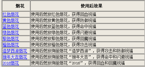 澳门彩六合675656,全面评估解析说明_精装版94.386