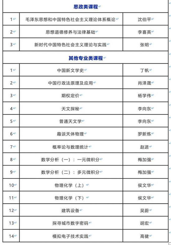 2004新奥门内部精准资料免费大全,专业执行方案_SE版41.923