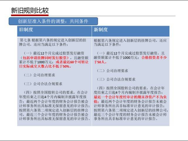 2024澳门免费最精准龙门,决策资料解释落实_体验版91.958