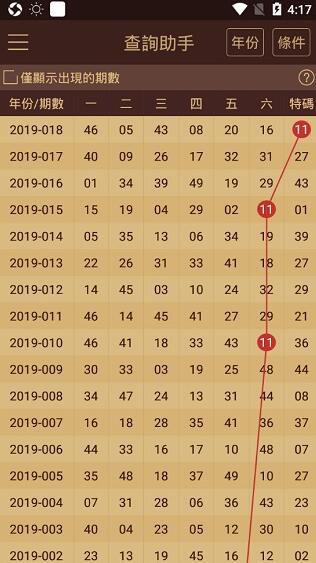 2024澳门六开彩查询记录,科学评估解析_进阶版78.602