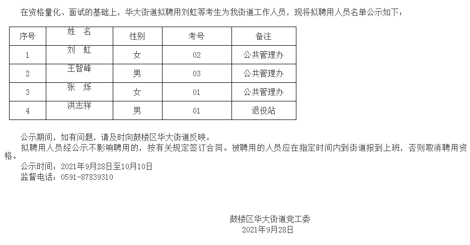 华洲街道最新招聘信息全面解析