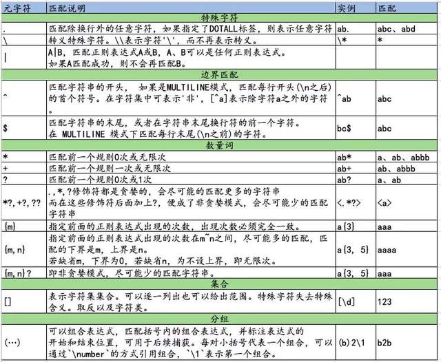 澳门3期必出三期必出,实时解析说明_2D61.963