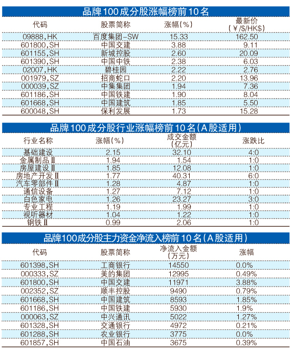 一码一肖100%精准一一,高效设计策略_Superior95.973