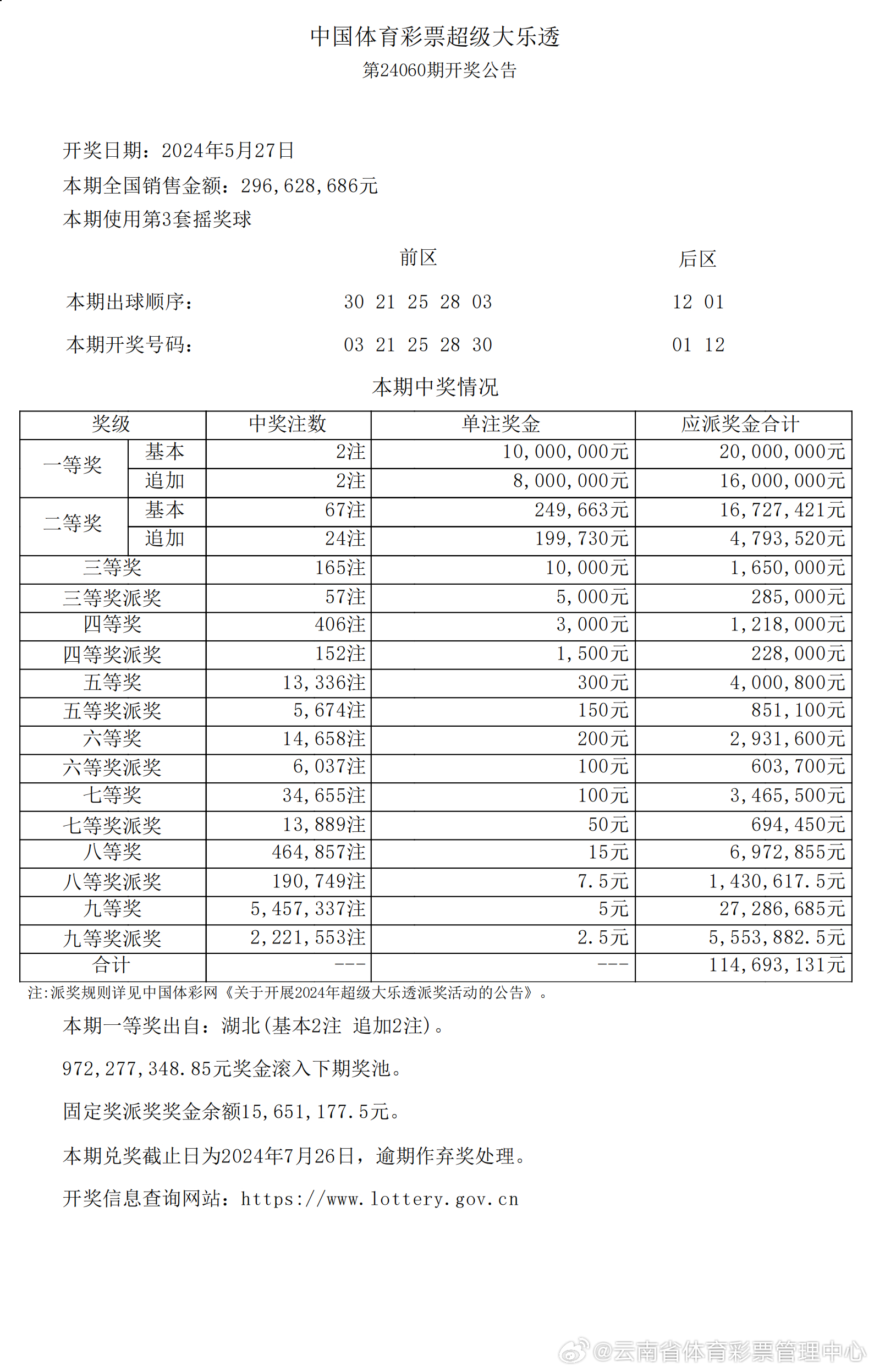 2024年新奥特开奖记录,实时说明解析_Hybrid52.448