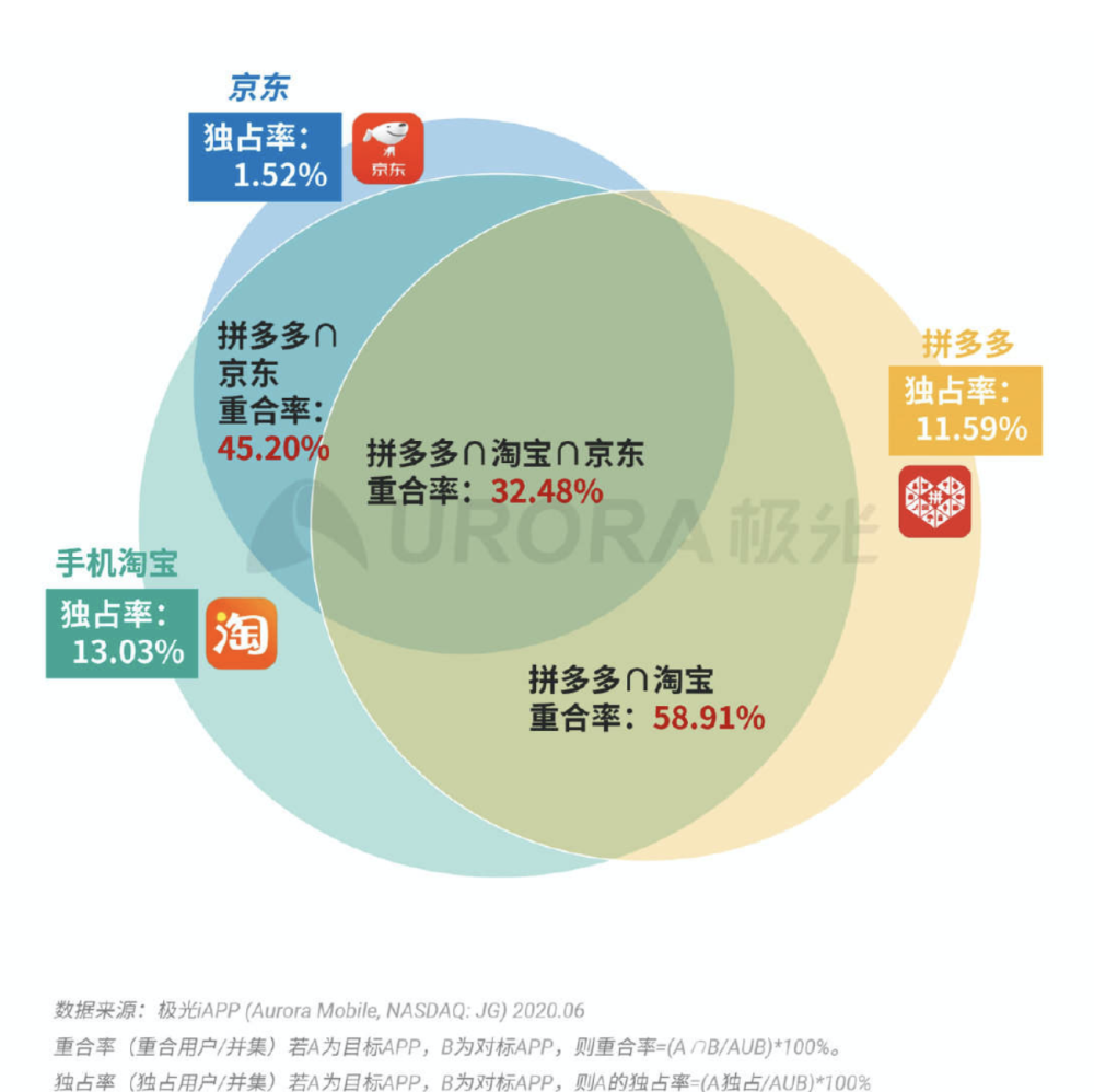 2024年新澳门天天彩免费大全,实践数据解释定义_Harmony款12.753