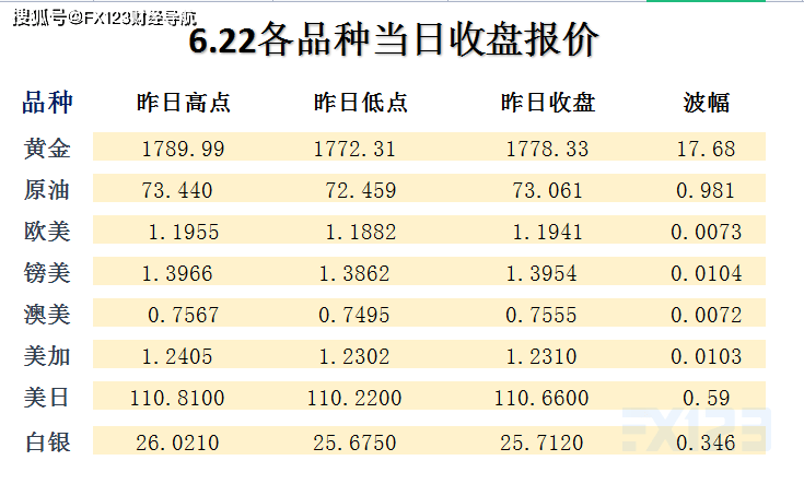 新澳天天彩免费资料49,权威说明解析_经典版53.988