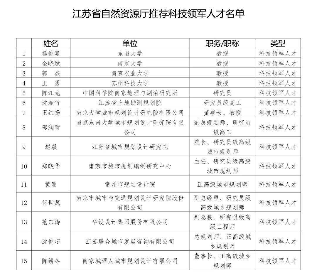 澳门最准的资料免费公开,创新计划分析_4K93.582