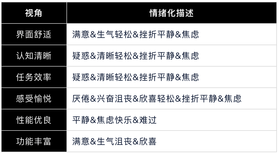 澳门神算子精准免费资料,数据设计驱动策略_U57.404