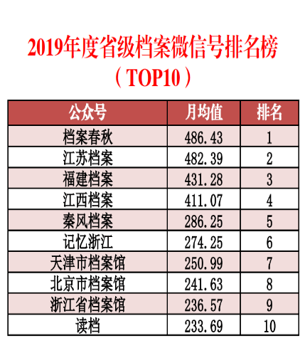 新澳门2024年资料版本,全面数据分析方案_V271.293