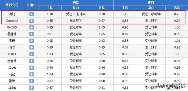 诱惑’暧昧 第4页