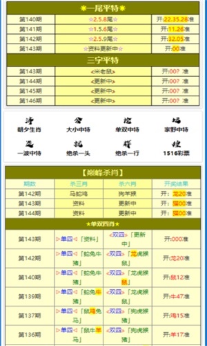 澳门天天彩资料正版免费特色快8,系统化评估说明_FT41.721