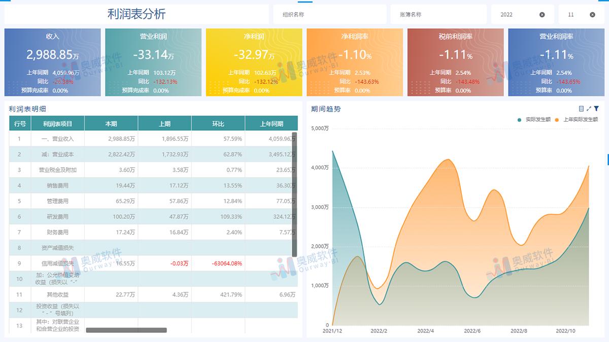 管家婆精准资料大全免费龙门客栈,定制化执行方案分析_微型版69.643