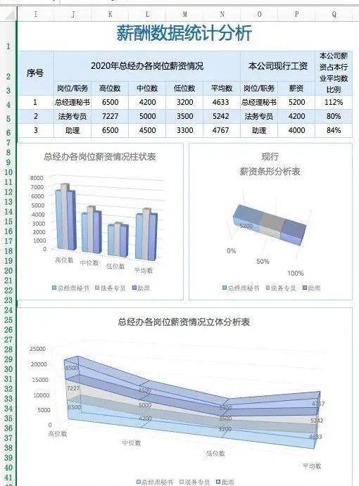 新奥奖近十五期历史记录,实地分析考察数据_粉丝版33.649