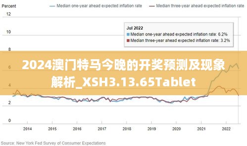 2024新澳门正版免费资本车资料,数据驱动执行方案_FT40.952