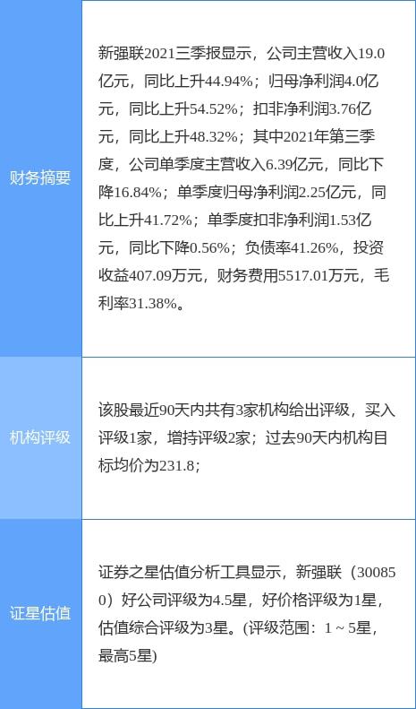 一码一肖一特一中2024,诠释分析定义_投资版54.147