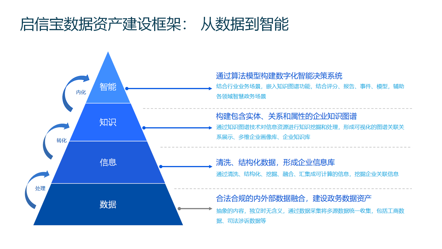 2024新澳门开门原料免费,项目管理推进方案_基础版62.291