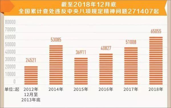 新澳门今晚开奖结果号码是多少,统计研究解释定义_娱乐版29.205