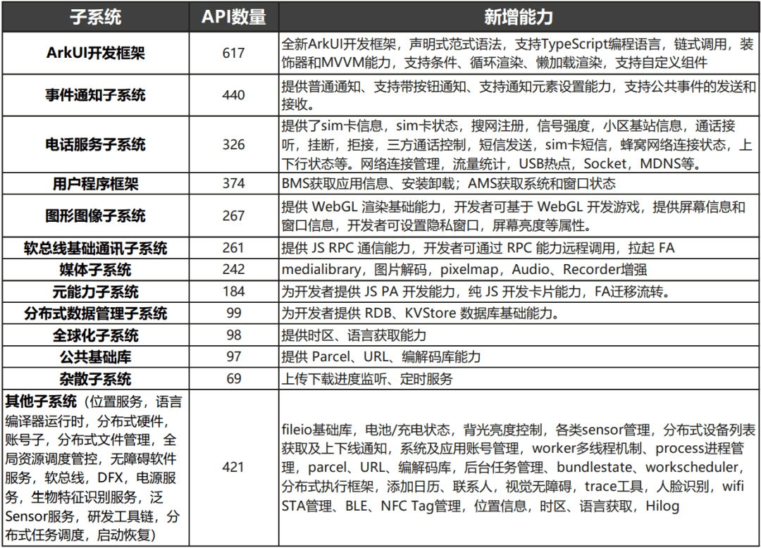 神秘黑猫 第3页