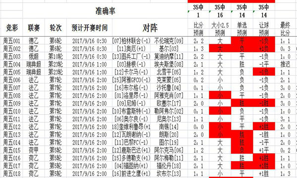 四期免费资料四期准,数据资料解释落实_Android256.183