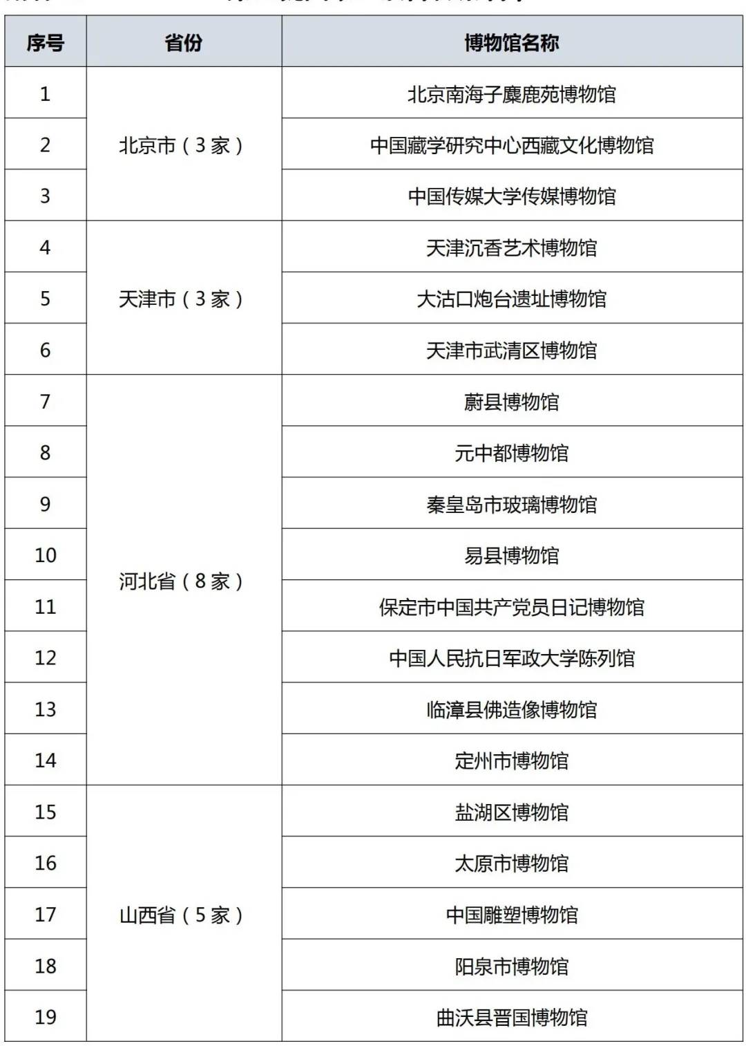 2023年澳门特马今晚开码,定性评估说明_定制版43.728