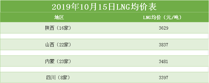 澳门一码一肖100准吗,全面解析数据执行_MP69.168