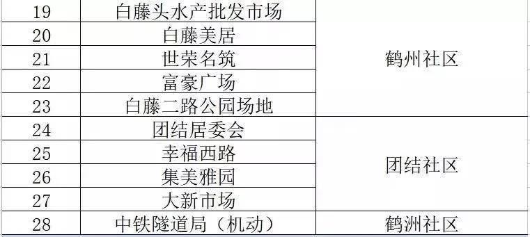 新澳门内部资料精准大全,实地评估说明_粉丝款42.96