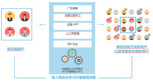 夜色中的猫 第5页